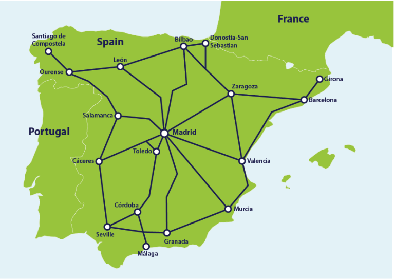 Belangrijkste treinverbindingen in Spanje