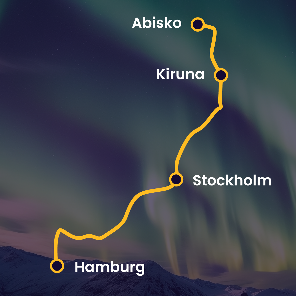 Een kaart van de treinreis van Hamburg naar Stockholm, Kiruna en Abisko 